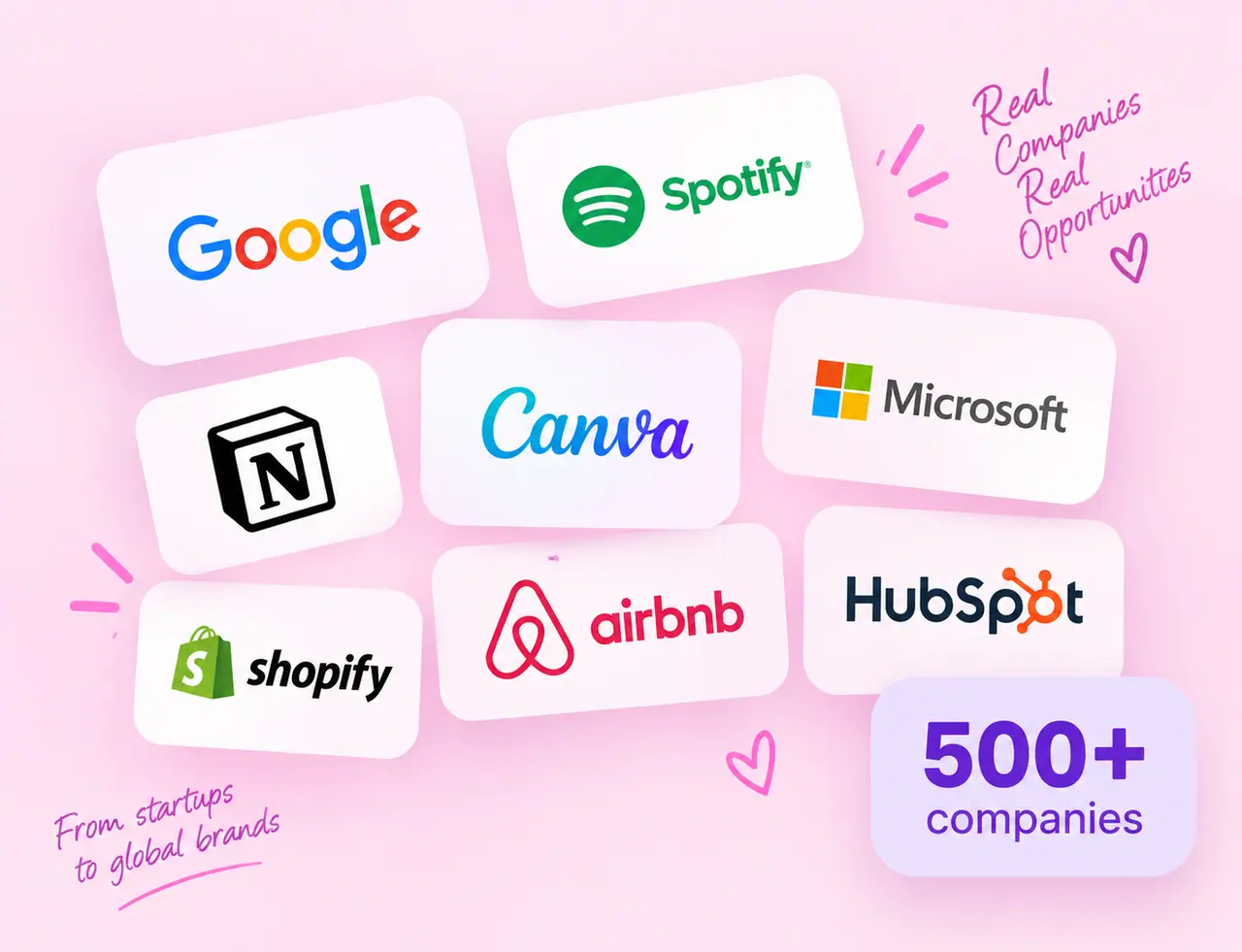 Trusted Brand